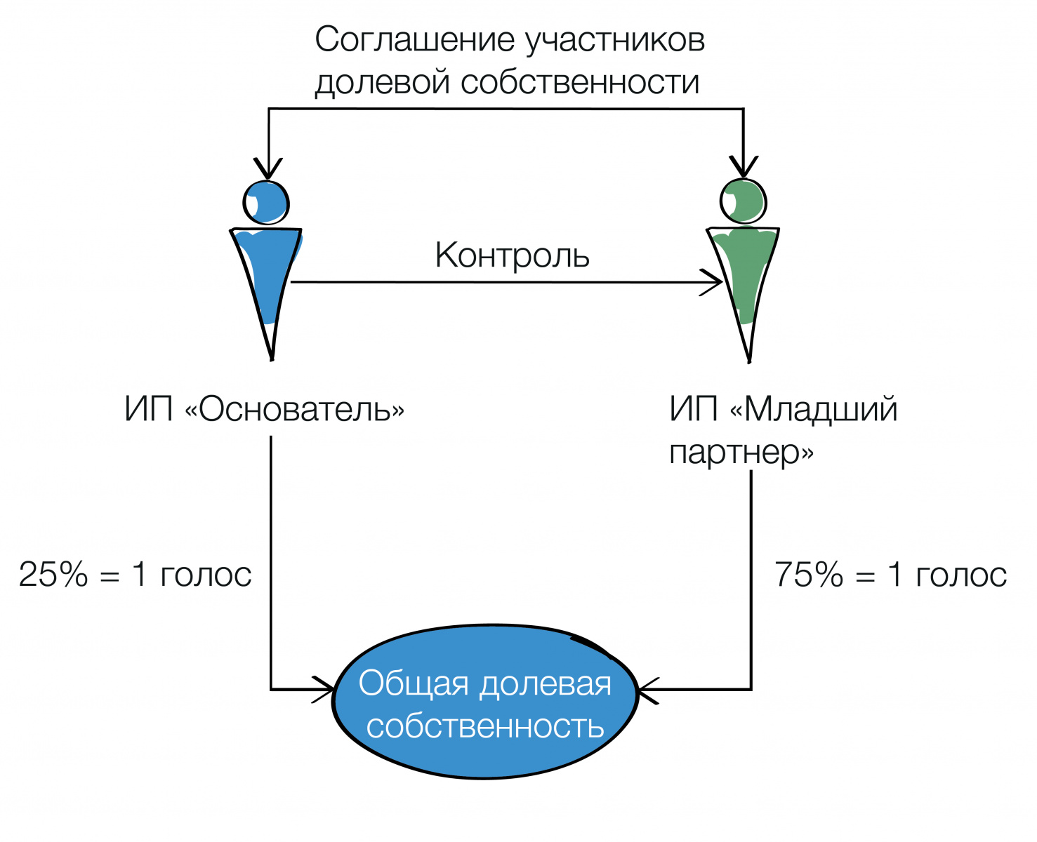 корп констр35-02.jpg